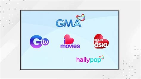 We now have 101 GMA stations and 22 Digital stations nationwide!.